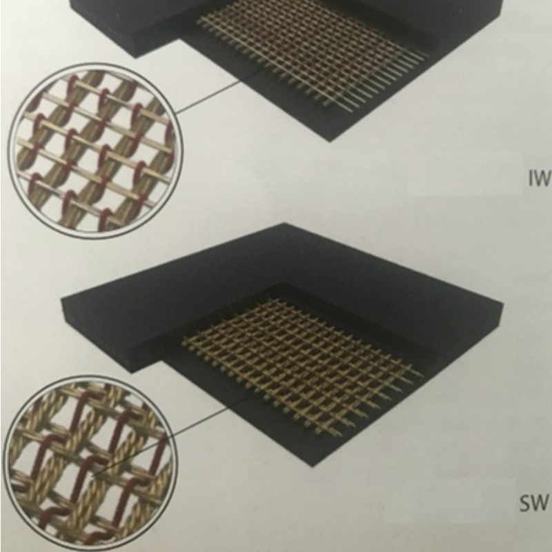 IW / SW Stalowy przenośnik taśmowy z siatki (NOWOŚĆ)